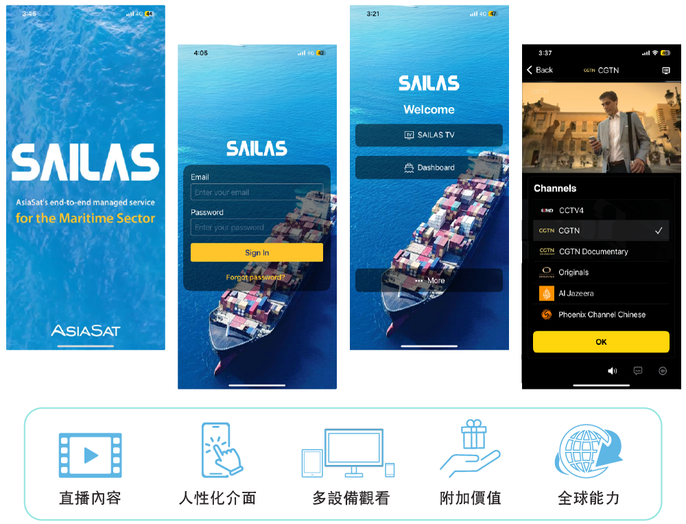 SAILAS TV - Live TV Broadcast at Sea