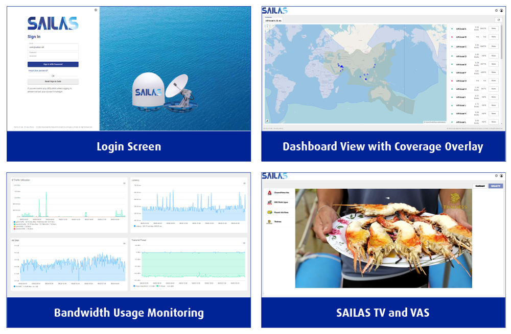 SAILAS User Portal